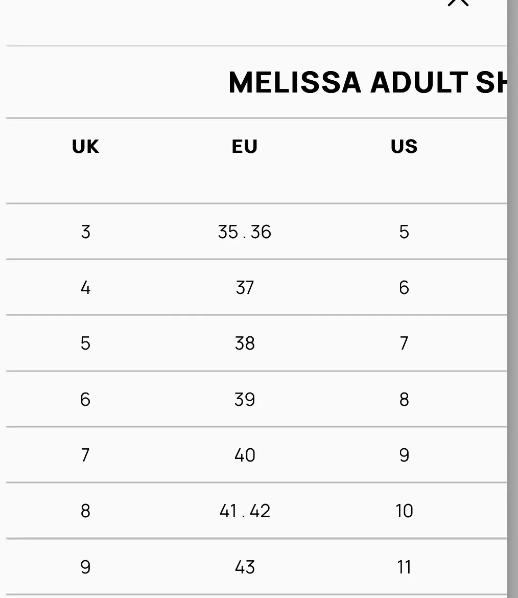 Melissa Buckle Sandals black and tortoise image indicator(6)