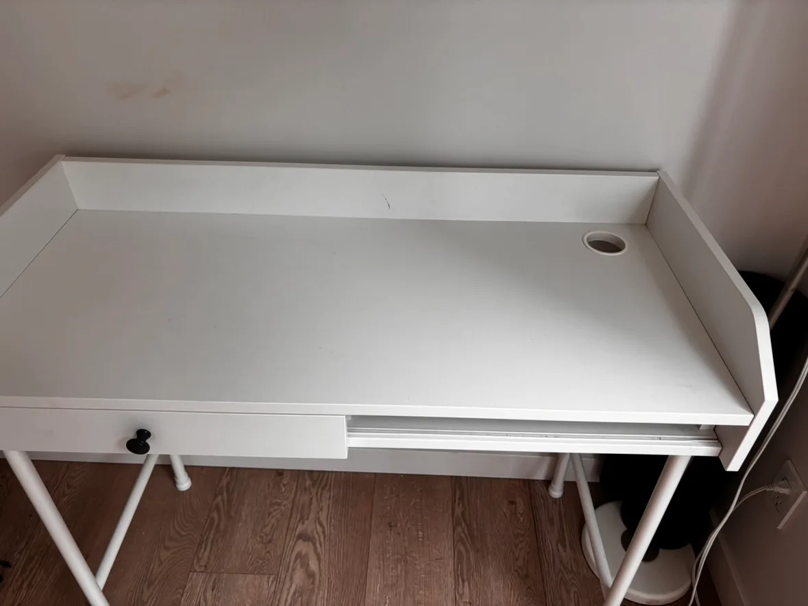 White Desk image indicator(3)