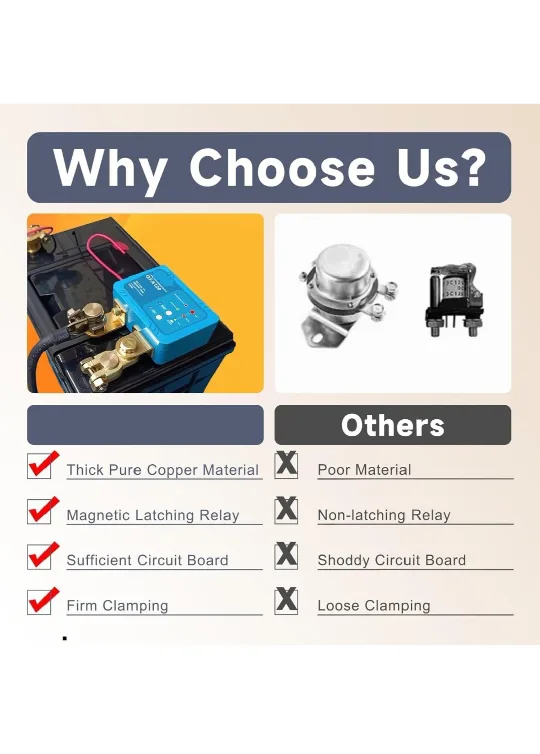 Car Battery Remote Switch image indicator(4)