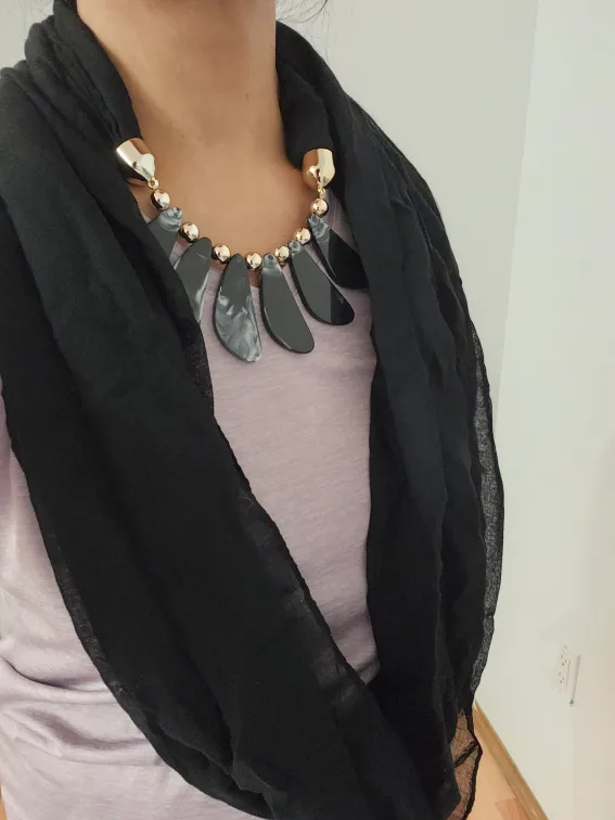 women fashion image indicator(2)