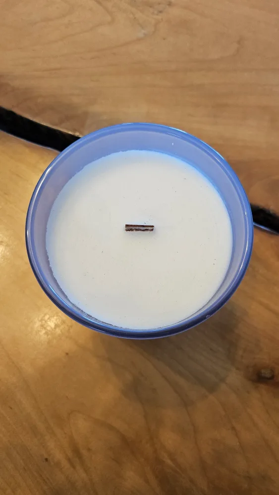 Two new Candles image indicator(3)