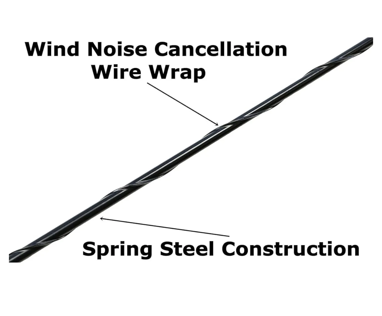 🧡 Vehicle Whip Antenna image indicator(3)