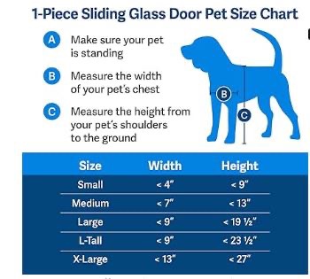 PetSafe Pet Door for Sliding Glass Doors - photo 4