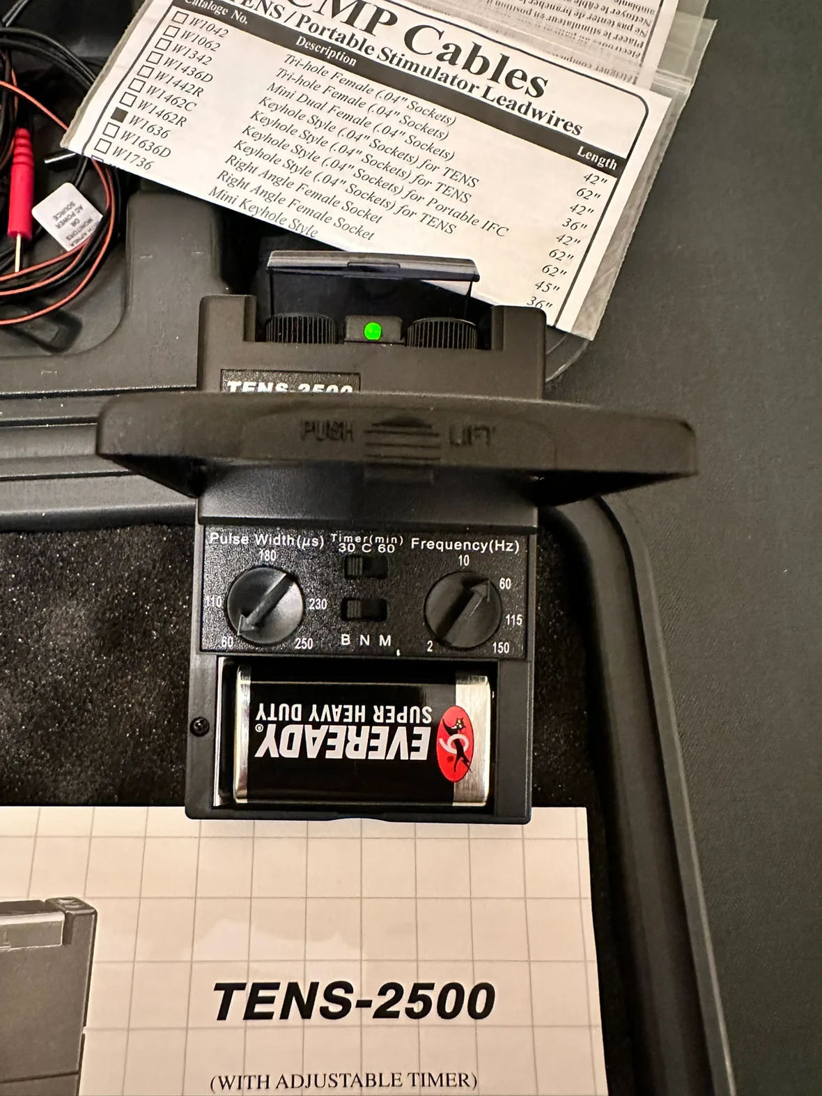 Assorted Items-All for image indicator(6)