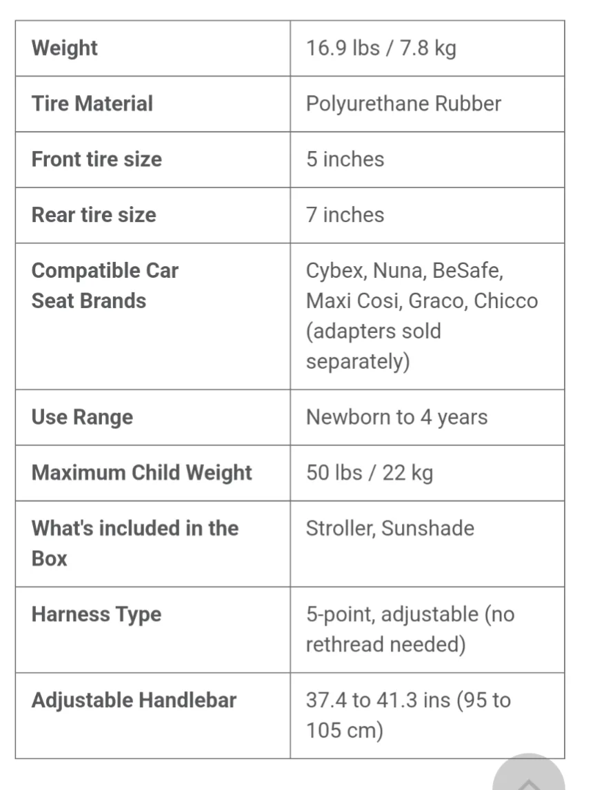 ErgoBaby Metro+ Compact City Stroller image indicator(2)