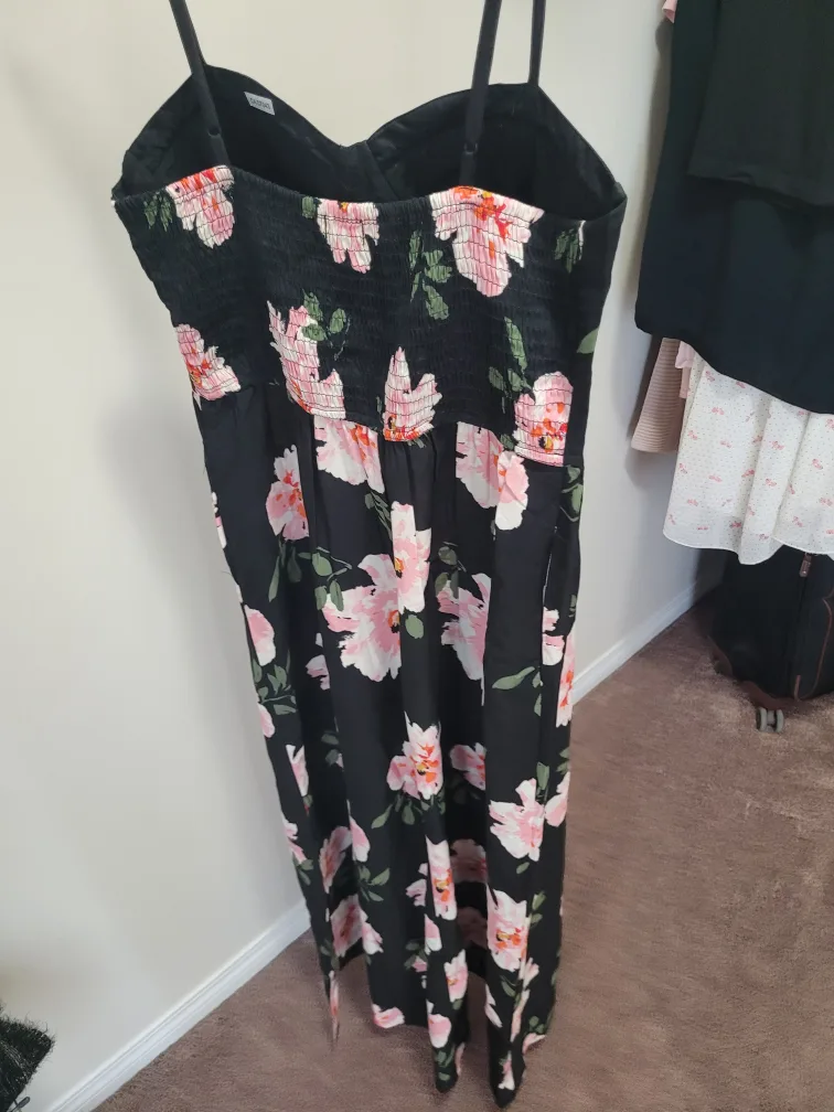 Dress image indicator(4)