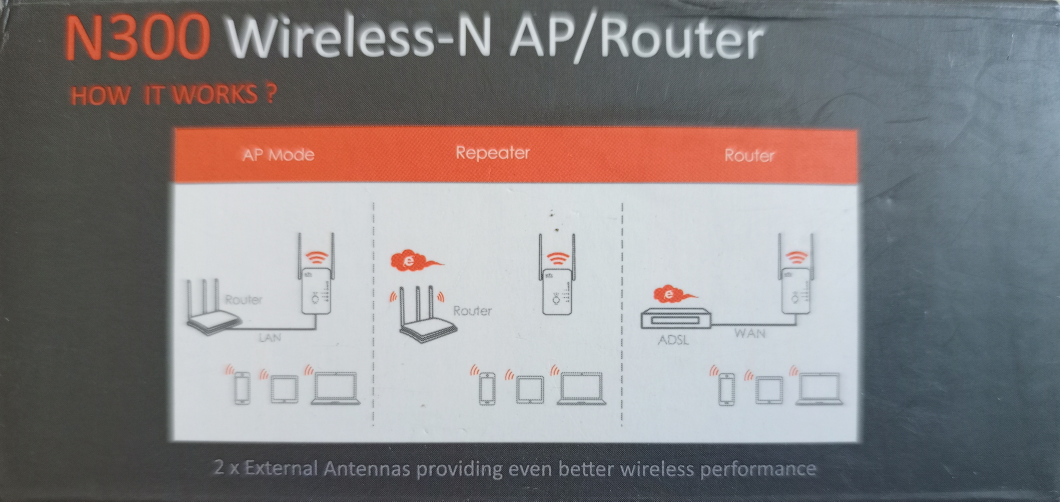 N300 Wireless-N AP/Router - photo 5