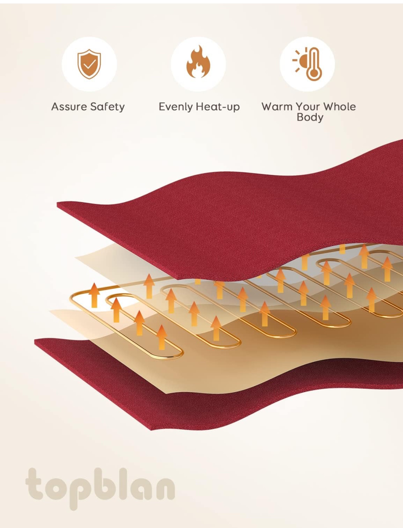 Electric Heated Blanket - photo 4