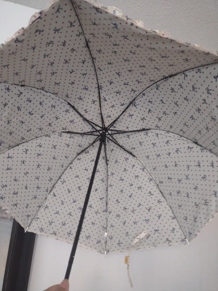 Pink Umbrella with Lace Trim (foldable) image indicator(2)