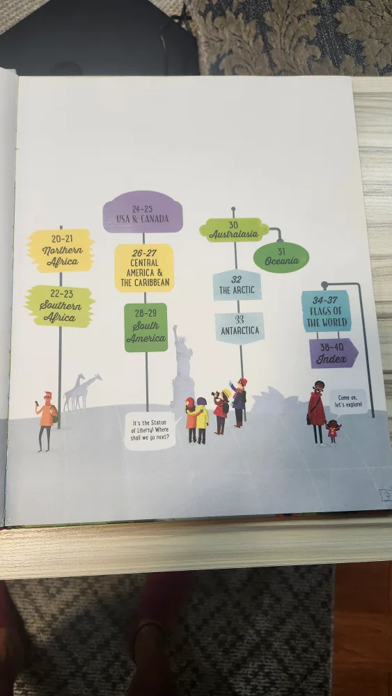 Usborne Big Picture Atlas image indicator(3)