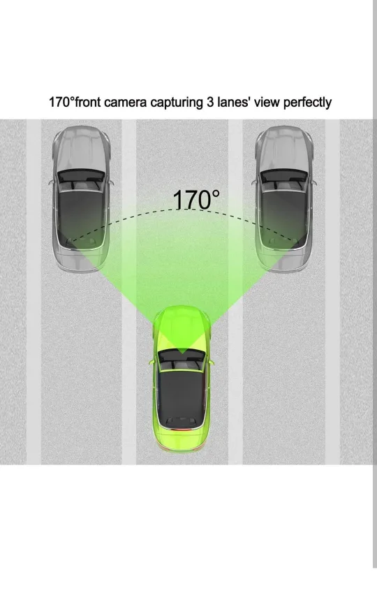 Dash Cam for Cars 1080P FHD Car Dash Camera CHORTAU 2024 3.2 image indicator(3)