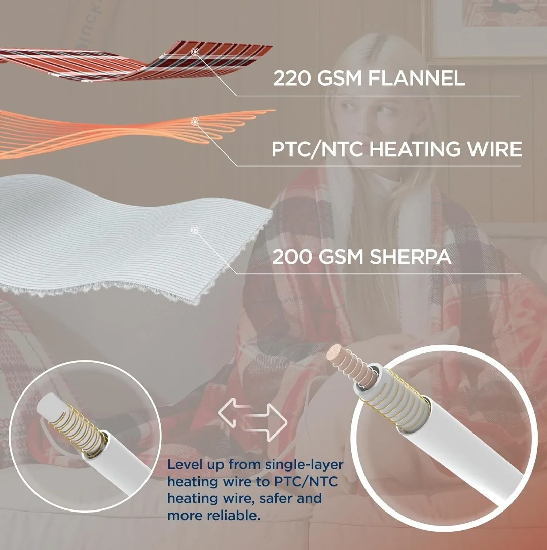 Bedsure Plaid Heated Throw Blanket -Safe - 6 Heat 50x60", Red image indicator(3)