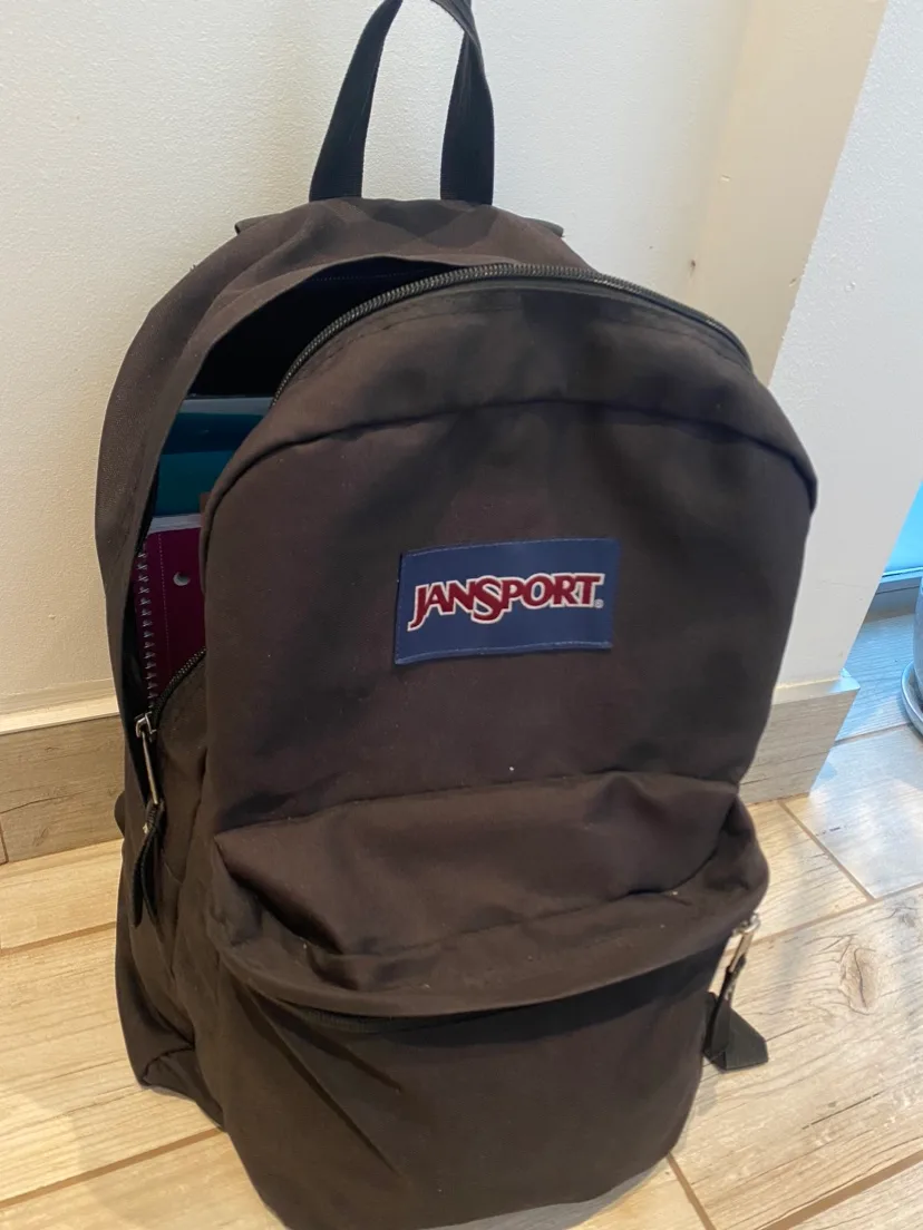 Jansport Backpack image indicator(4)