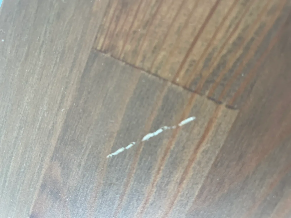 Desk image indicator(2)