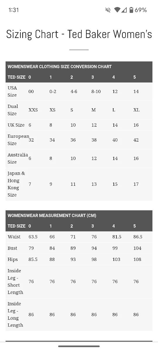 Ted baker, brand new dress image indicator(9)