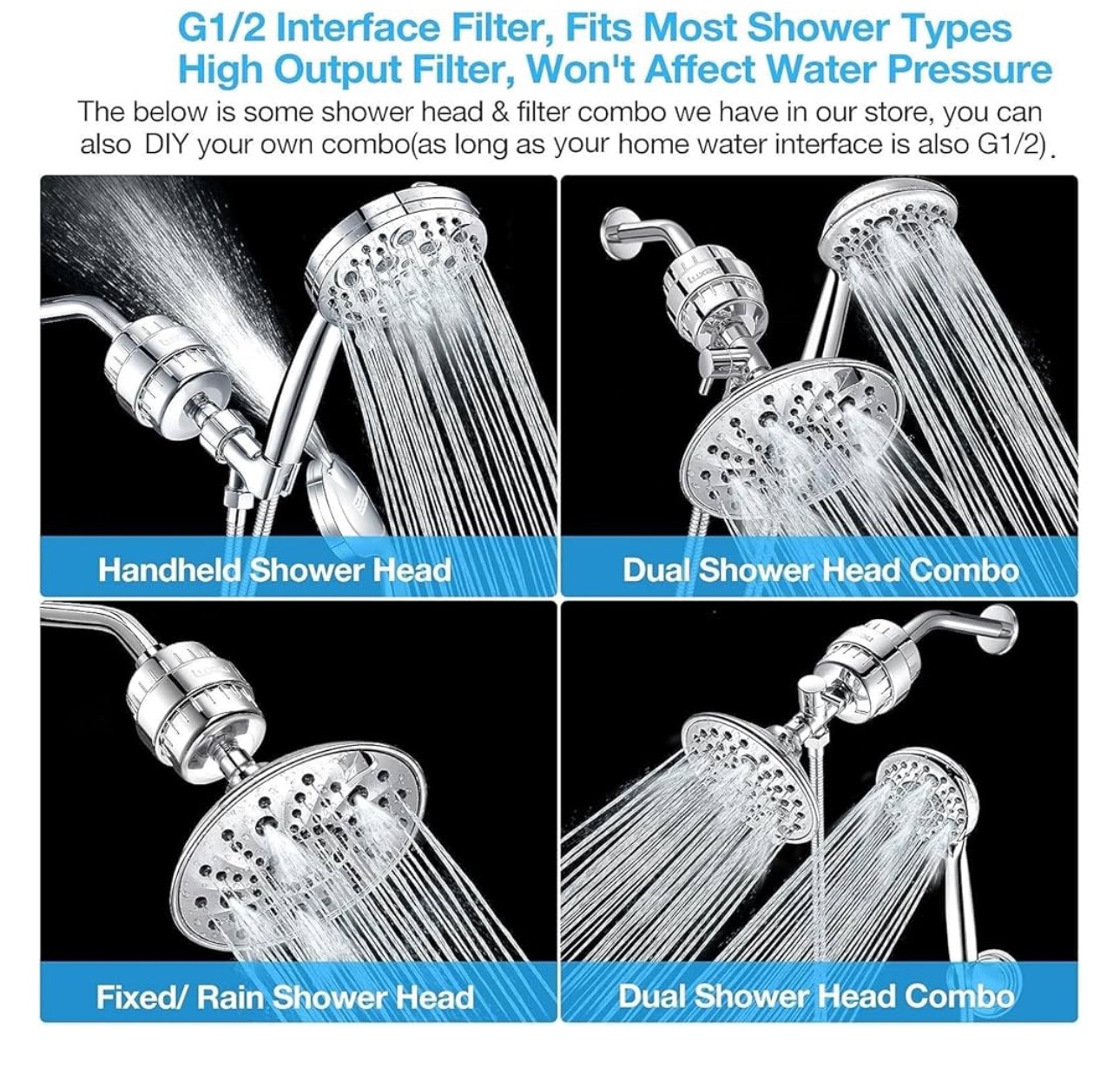 Luxau Shower Head Filter (Brand new) - photo 4
