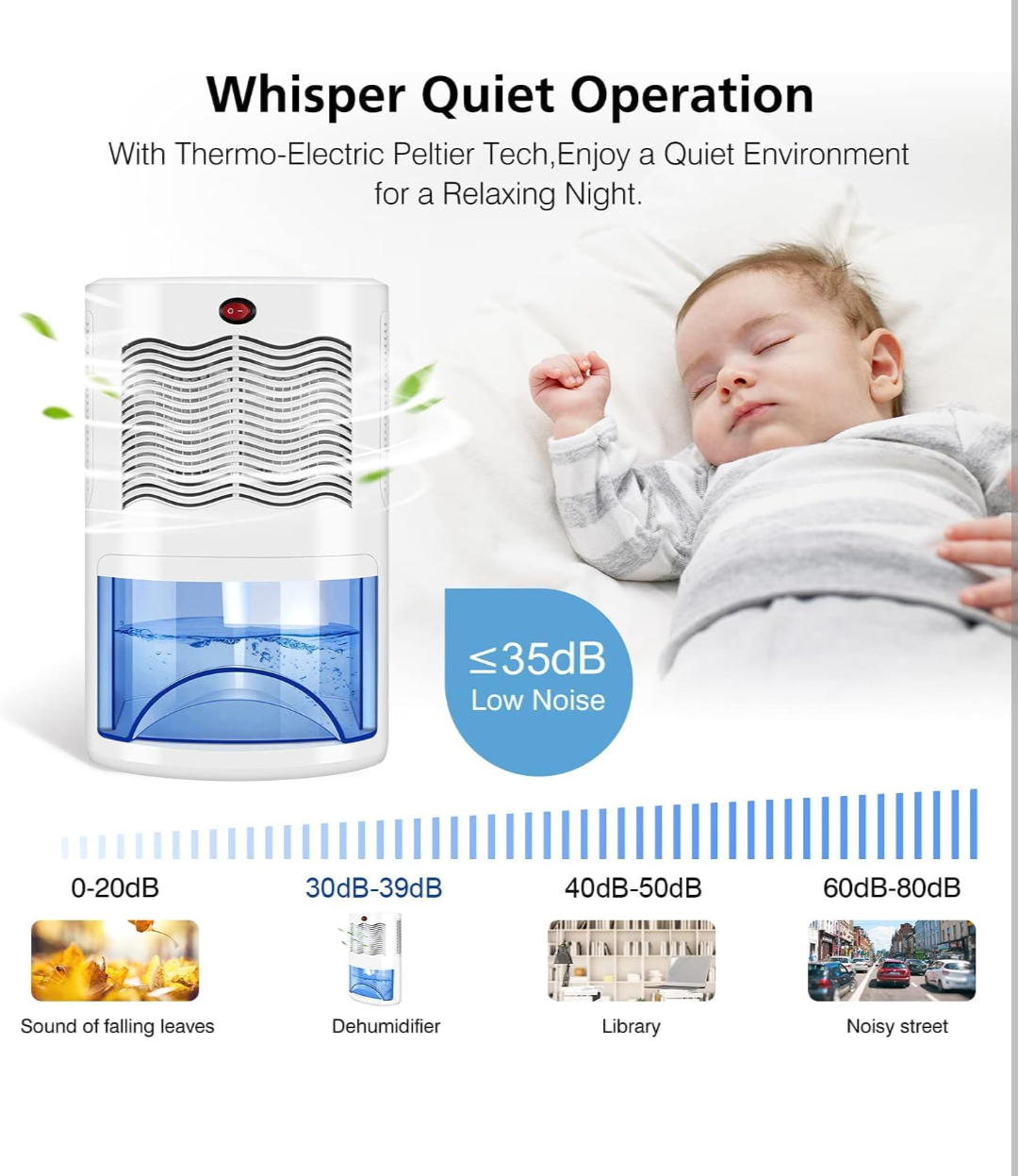 BNIB Gocheer Dehumidifier - photo 5
