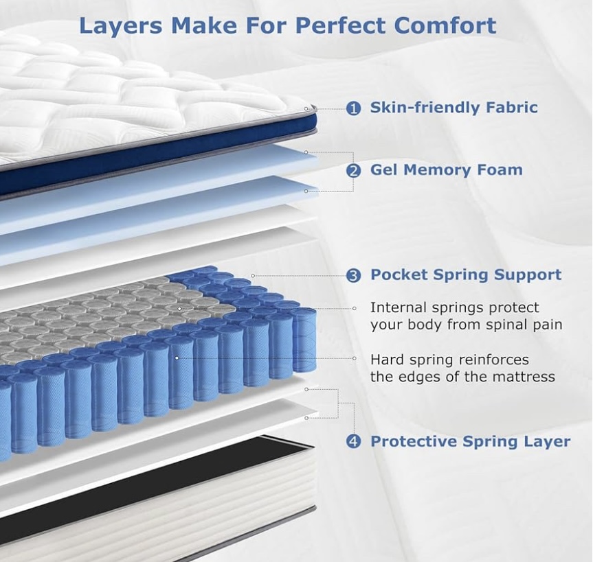 NEW! Hybrid mattress 12 inch medium foam. Not Used at all! - photo 2