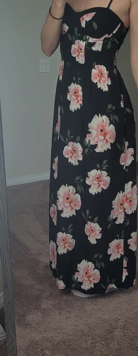 Dress image indicator(2)