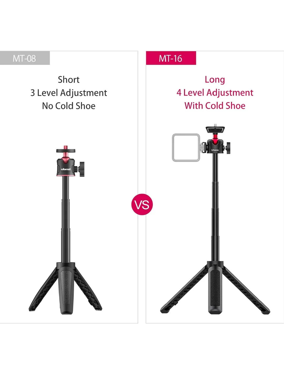 Extendable Phone/Camera Tripod image indicator(3)