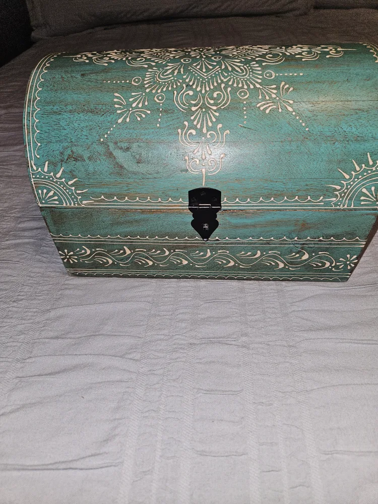 small chest image indicator(6)