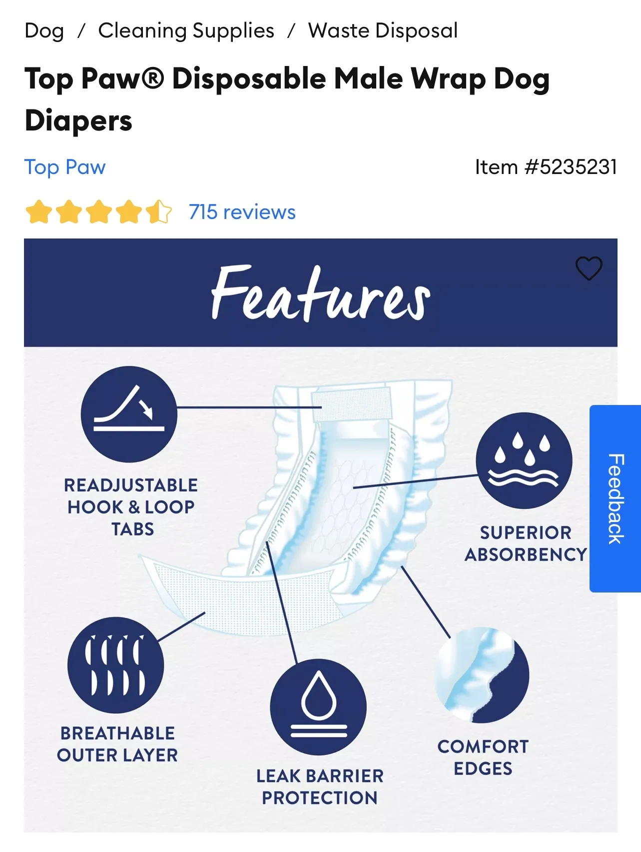 Dog Diapers image indicator(7)