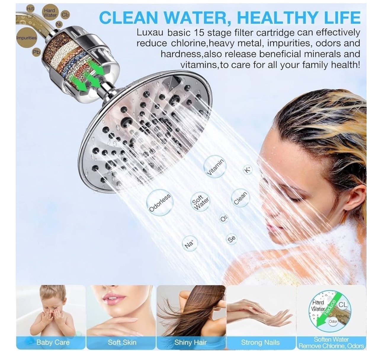 Luxau Shower Head Filter (Brand new) - photo 2