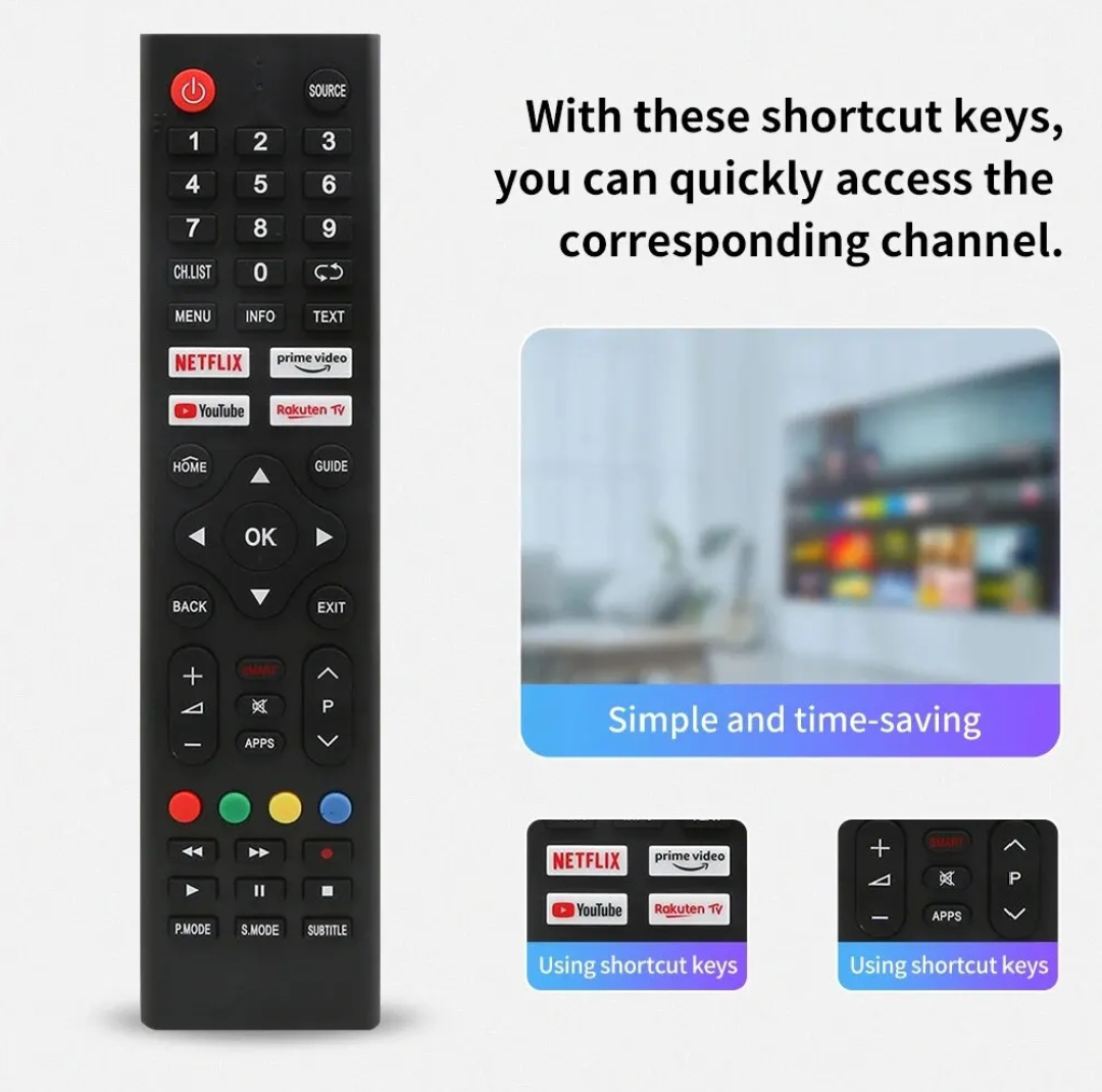 Universal Remote Control for all Brands - photo 3