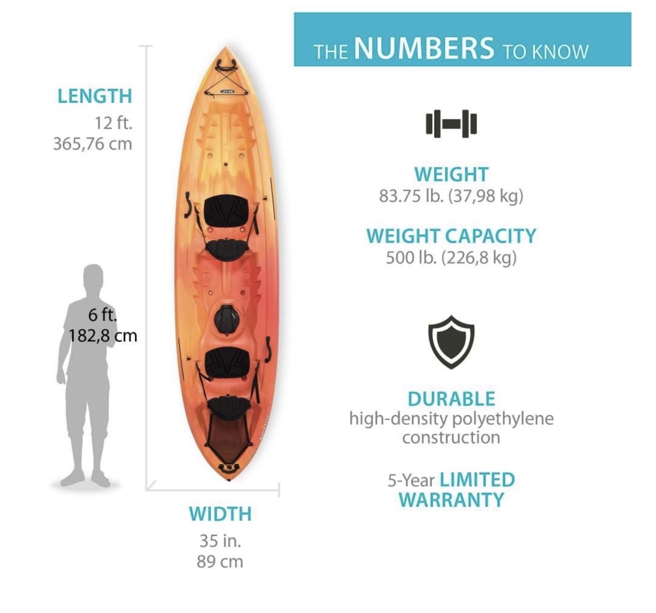 Two Person Kayak - photo 4