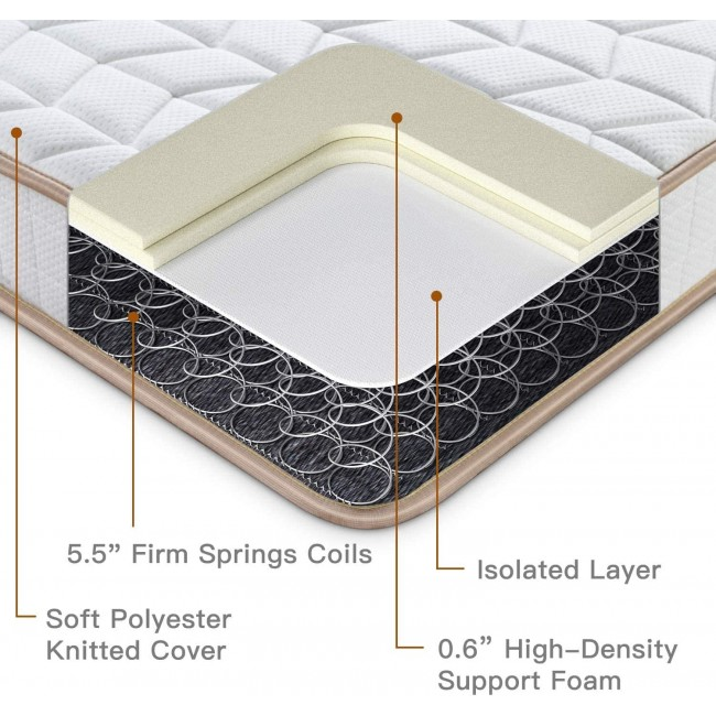 Bed Story full size Mattress - photo 4