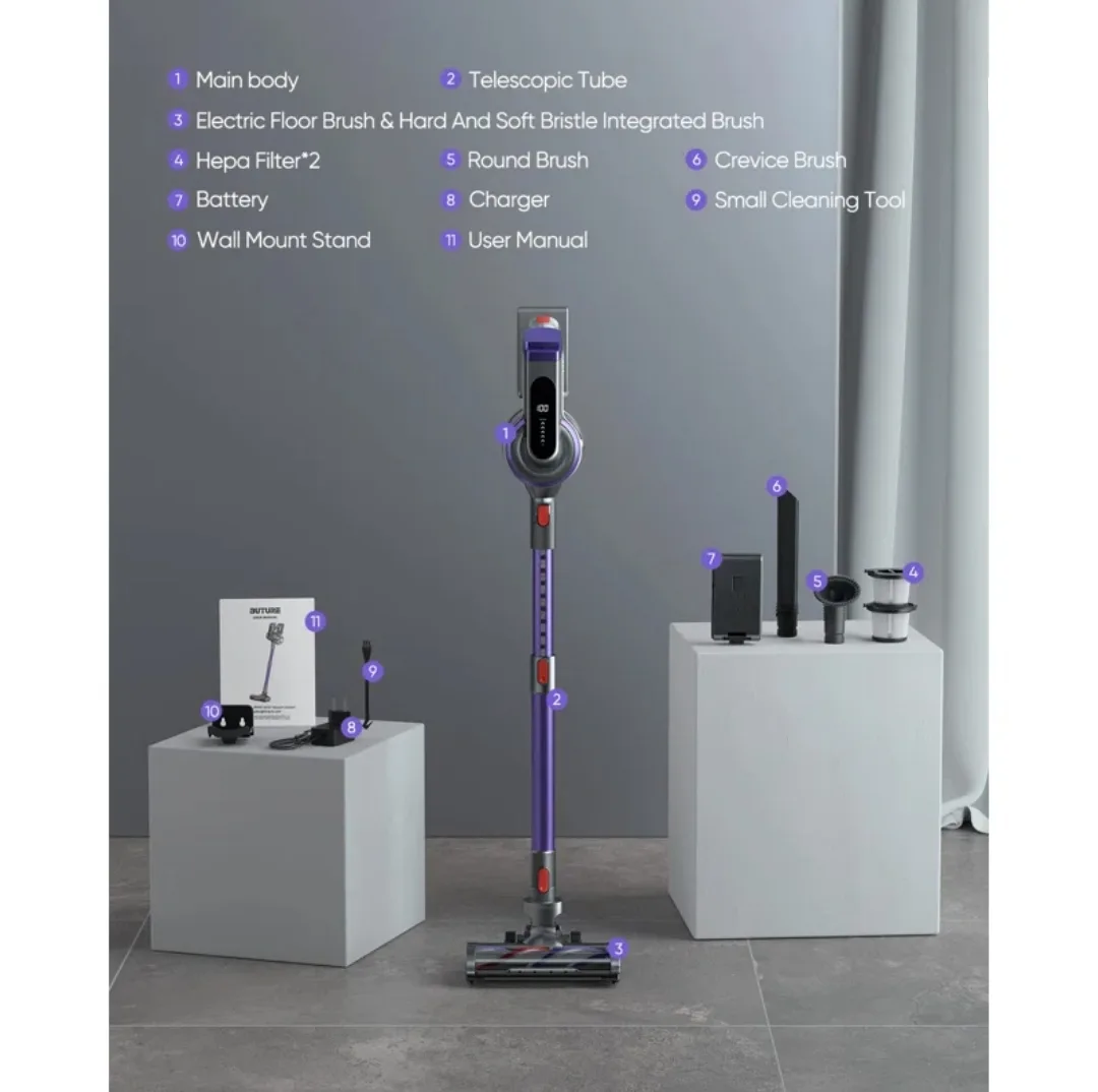 Buture Cordless Vacuum Lightweight Stick Cleaner Touch JR400 image indicator(9)