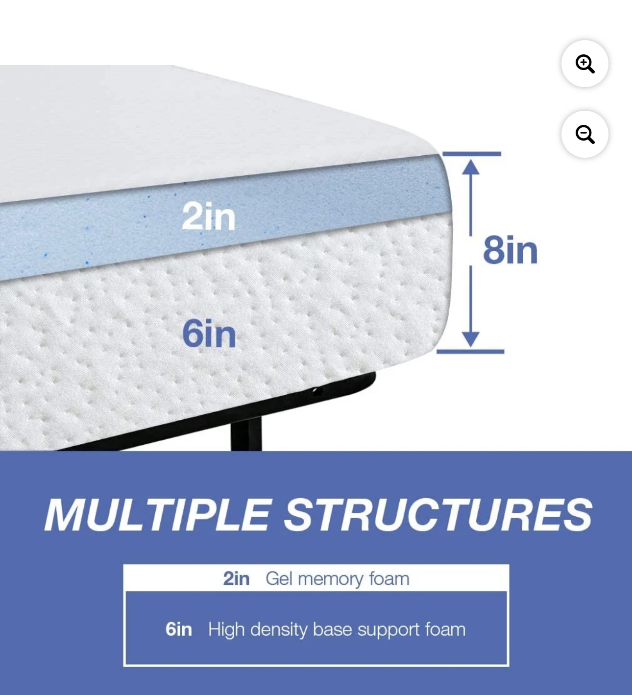 FDW 8 Inch Queen Gel Memory Foam Mattress Fiberglass Free. - photo 3
