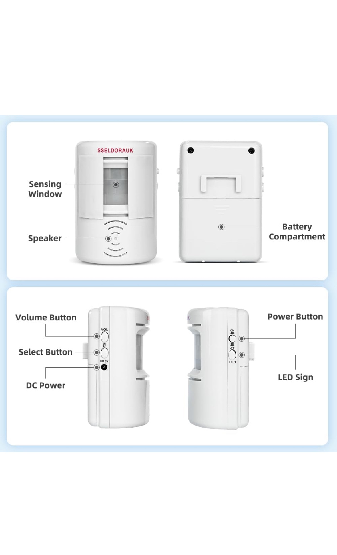 Infrared Motion Sensor Alarm - photo 3