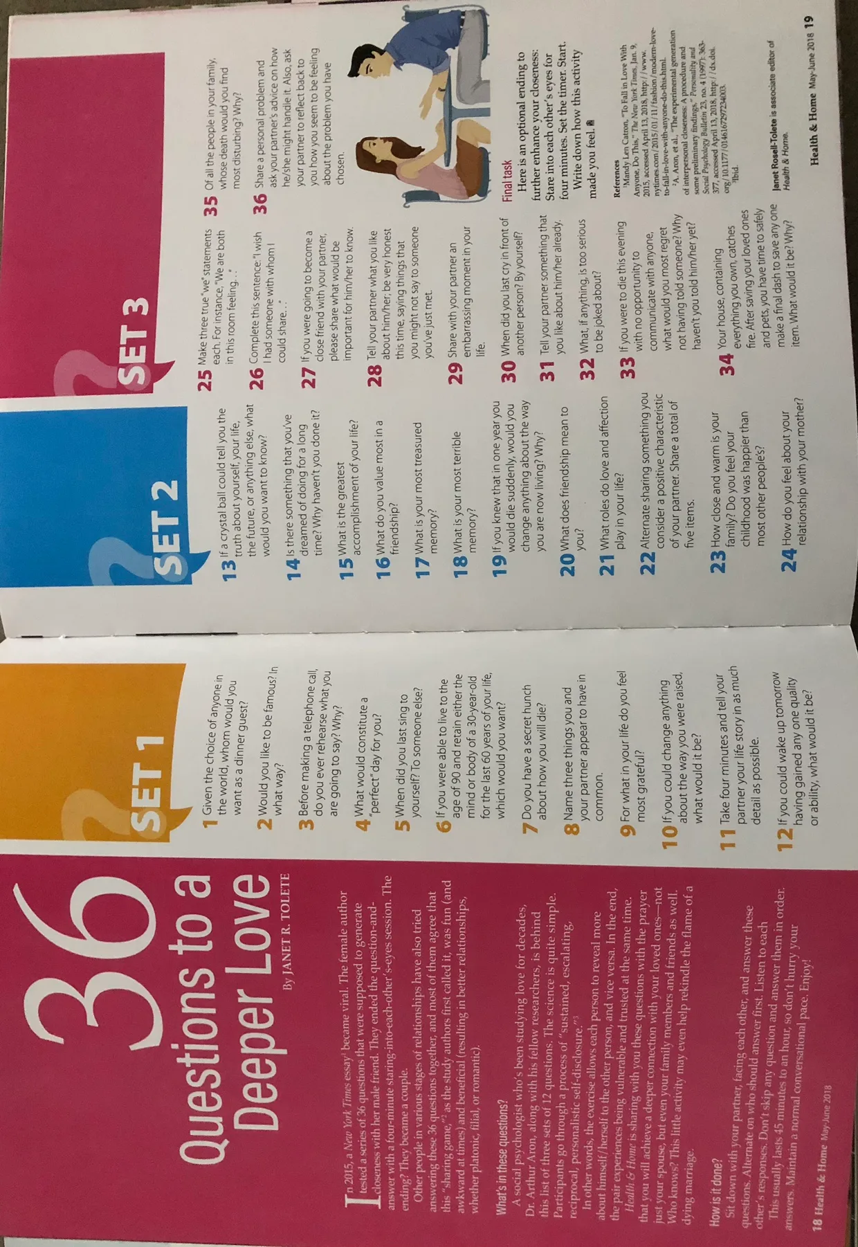 ❤️Health Home Magazine image indicator(6)