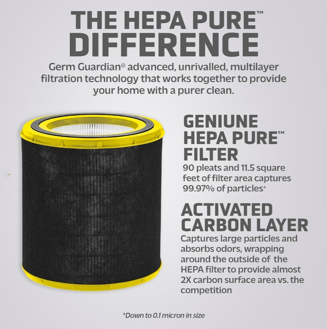 Germ Guardian FLT4700 360-degree True HEPA Genuine Air Filter - photo 2
