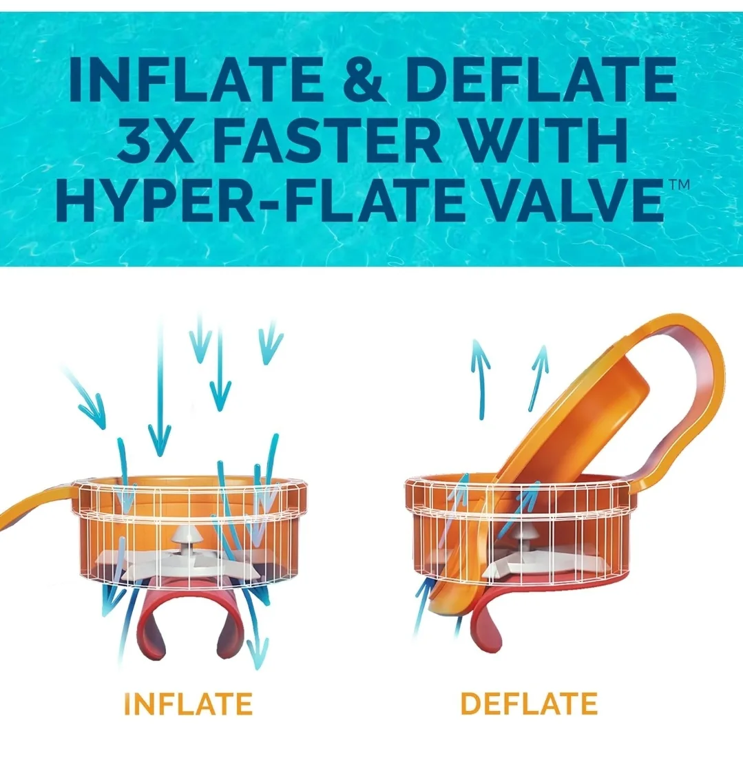 SwimWays Spring Float XL Recliner Chair for Swimming Pool image indicator(3)