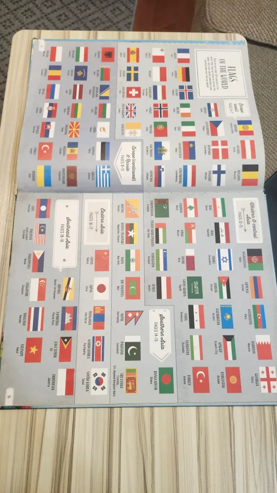 Usborne Big Picture Atlas image indicator(9)