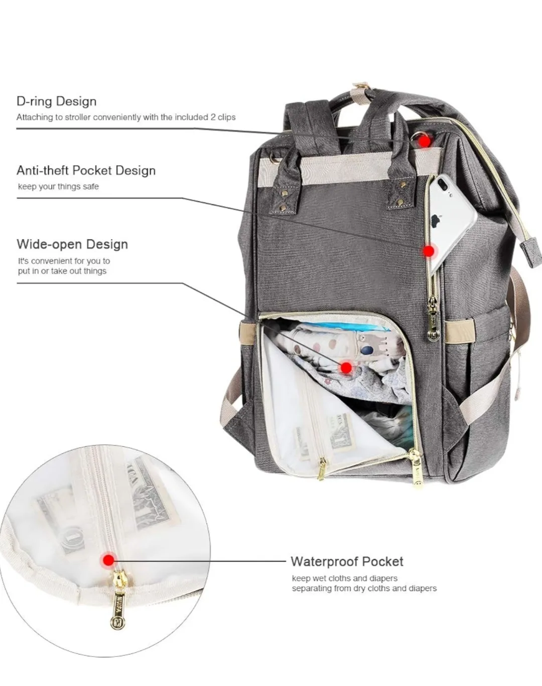 Grey Diaper Bag Backpack image indicator(4)