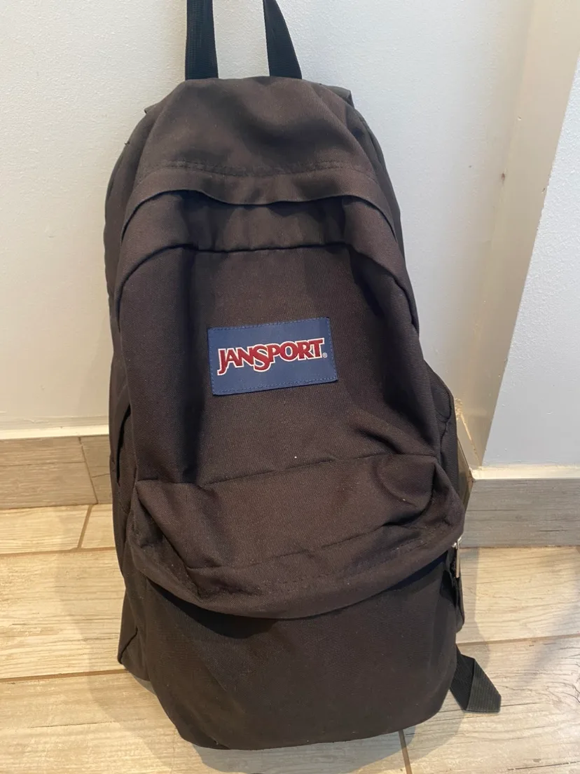 Jansport Backpack image indicator(3)