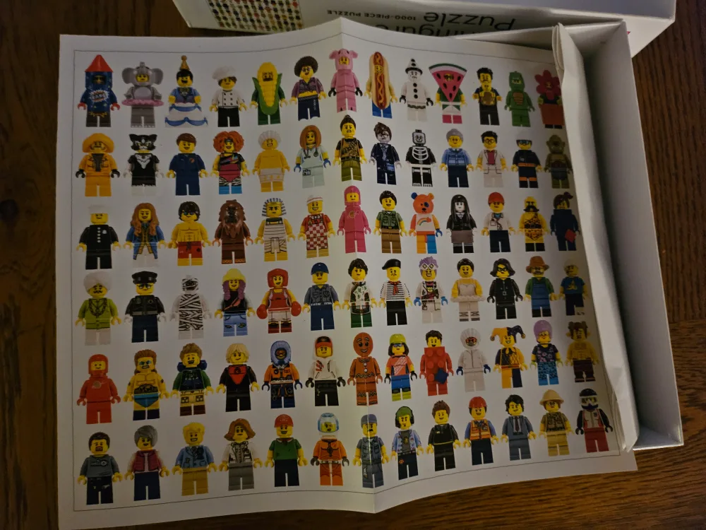 2020 Lego 1000 piece mini figure puzzle image indicator(3)
