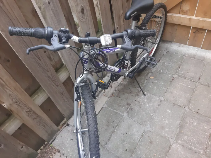 Bicycle image indicator(5)