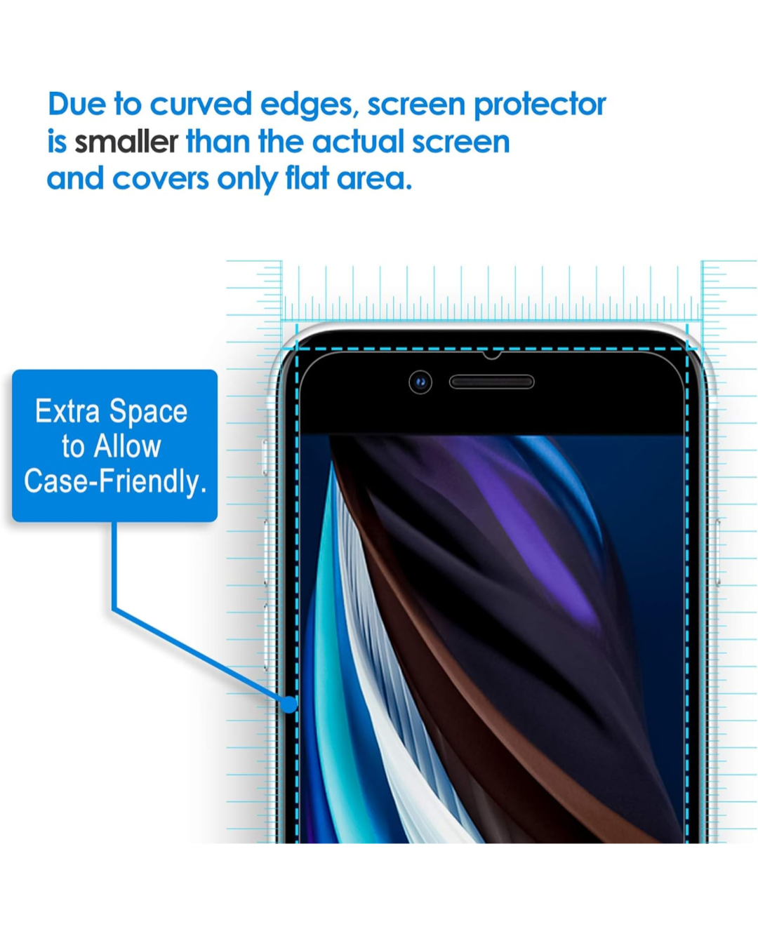 JETech Screen Protector for iPhone SE 3/2 (2022/2020 Edition) - photo 2