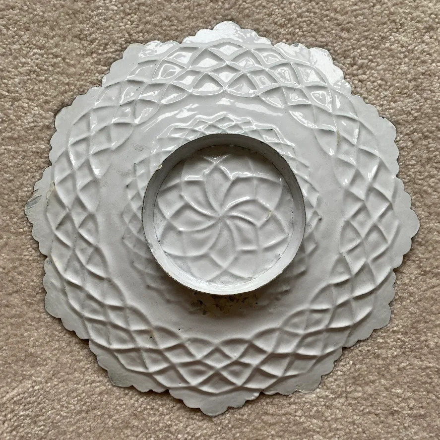 Minikari Decorative Plate image indicator(3)