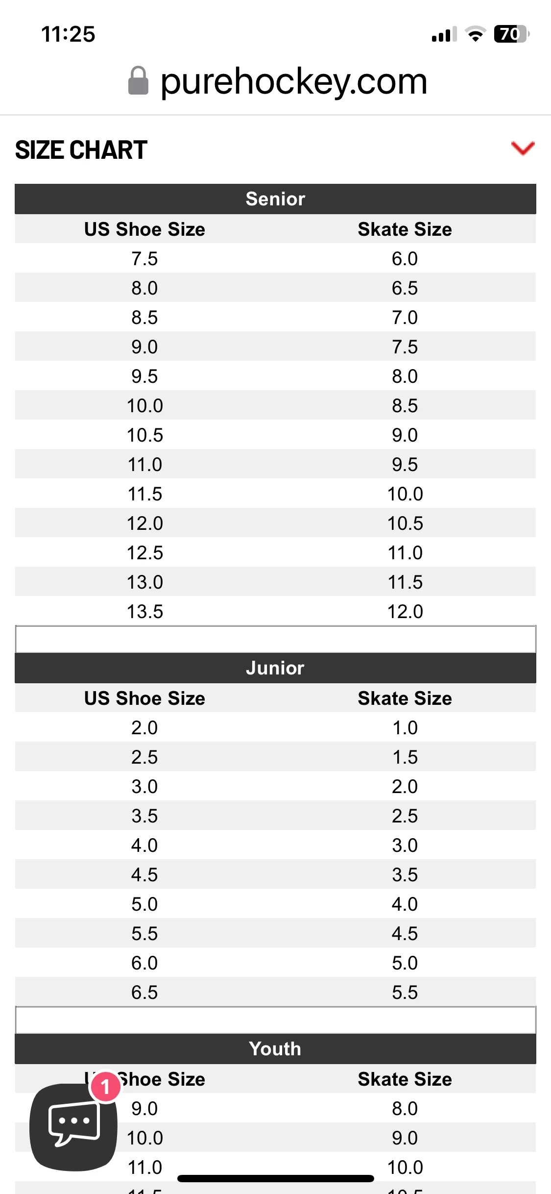Kids/Boys skates🧡 image indicator(10)