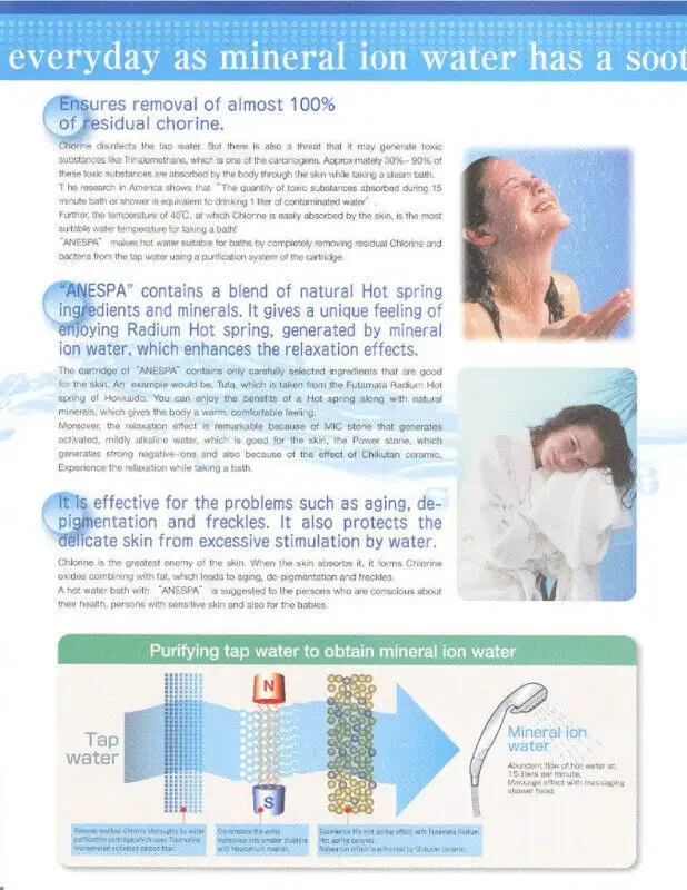Anespa DX Mineral Ion Water Filter - photo 4