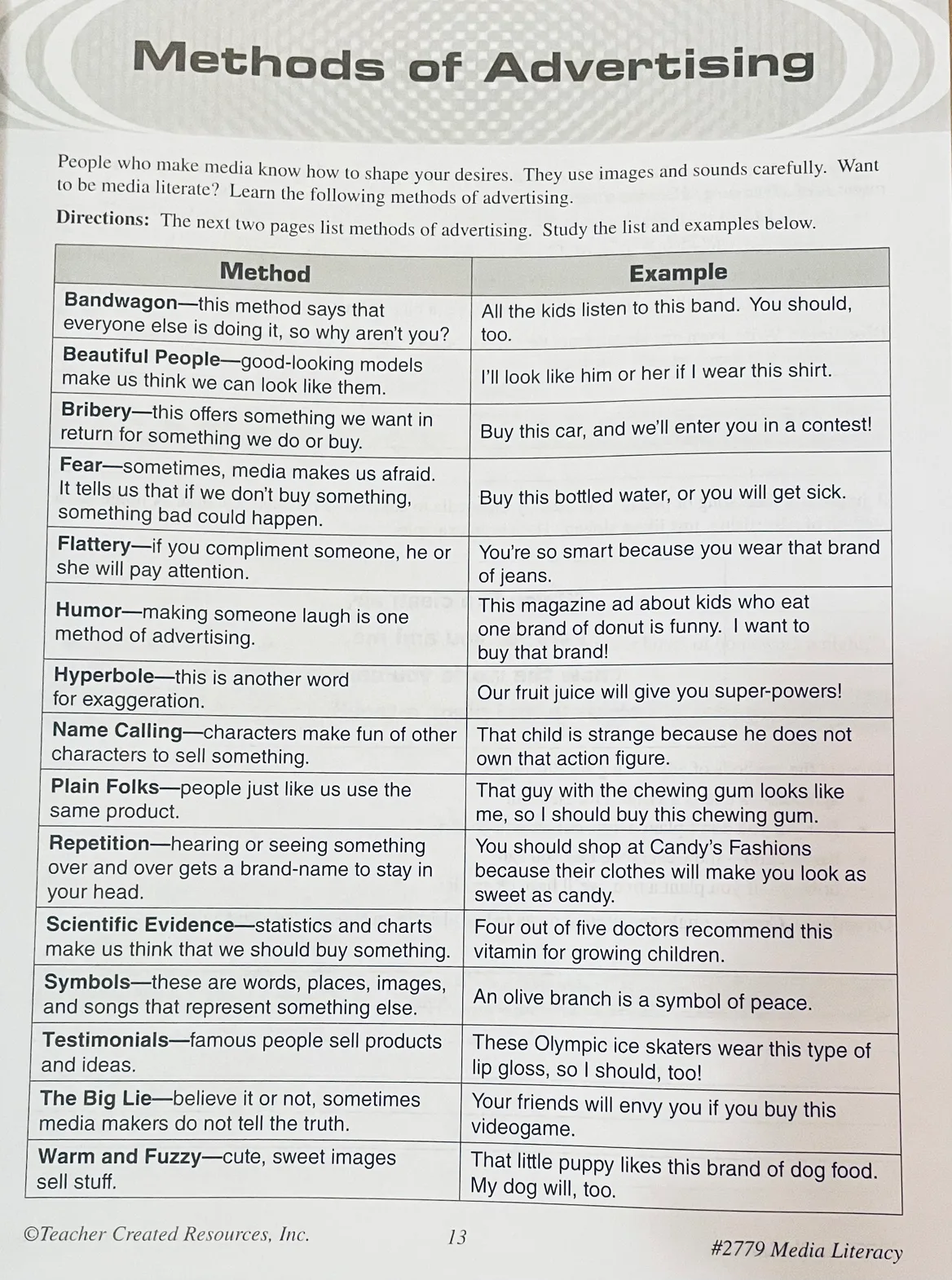 MEDIA LITERACY (GR. 4-6) image indicator(5)