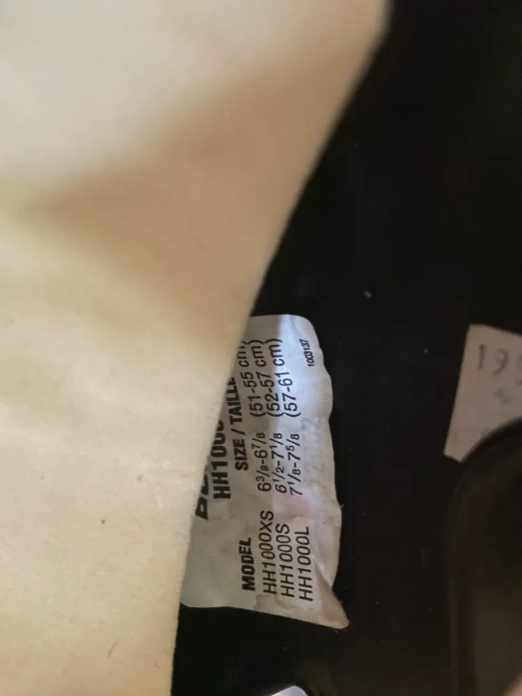 Hockey Equipment Set image indicator(5)