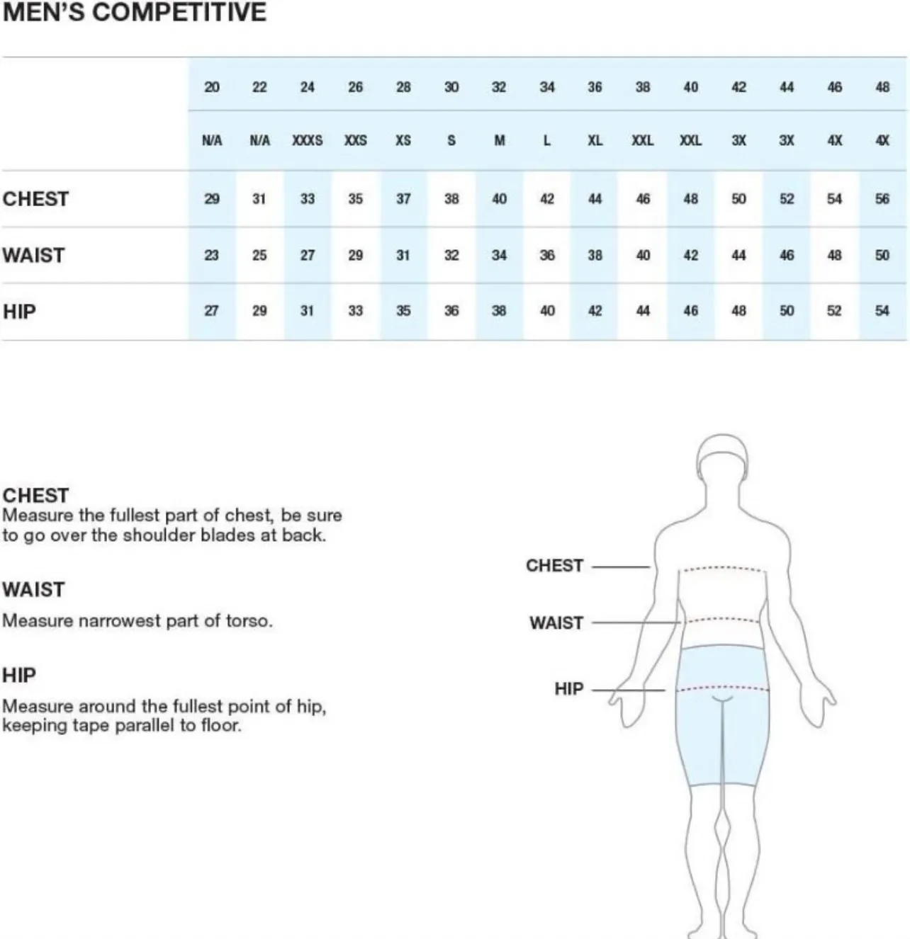 Speedo Men's Endurance+ Launch Splice Jammer Swimsuit Size 38 image indicator(10)