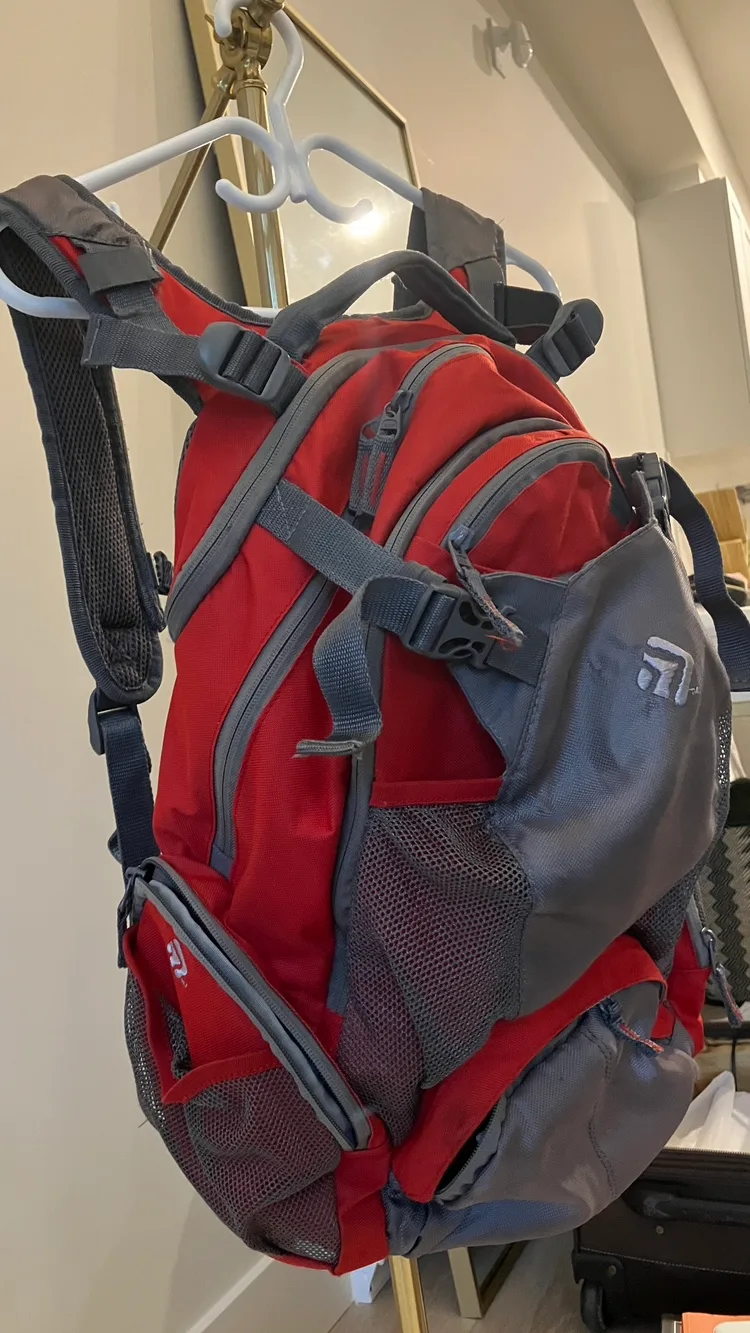 Backpack image indicator(3)