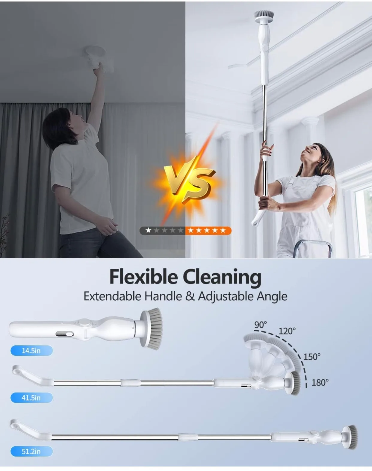 Electric Spin Scrubber, Cordless Cleaning Brush with 8 image indicator(4)